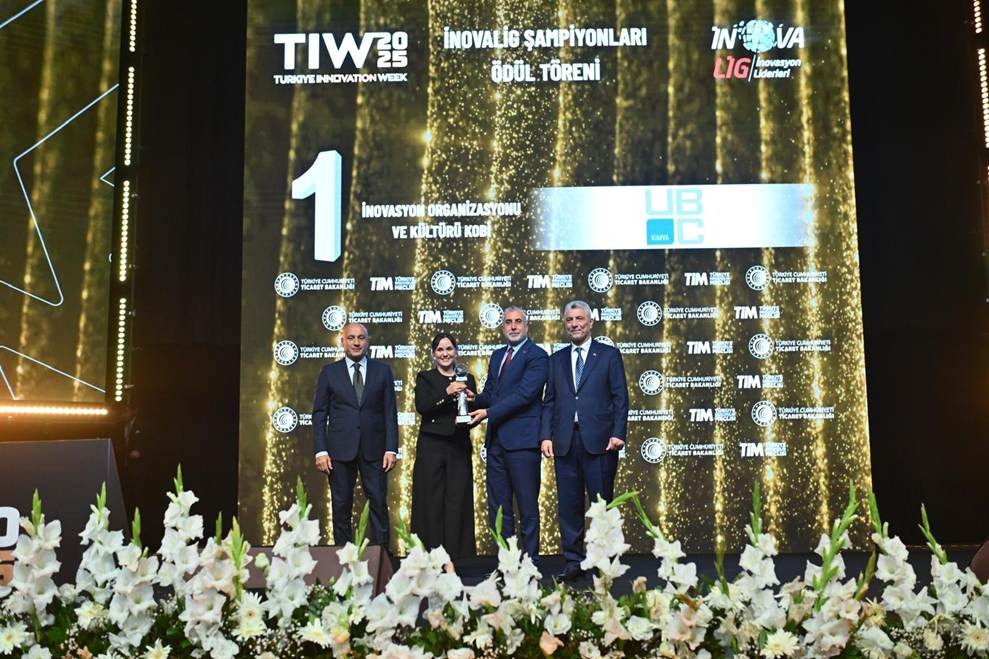 InovaLig 2025 Şampiyonuyuz! InovaLig 2025 Şampiyonuyuz!